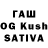 Кетамин VHQ Atharv Kulkarni